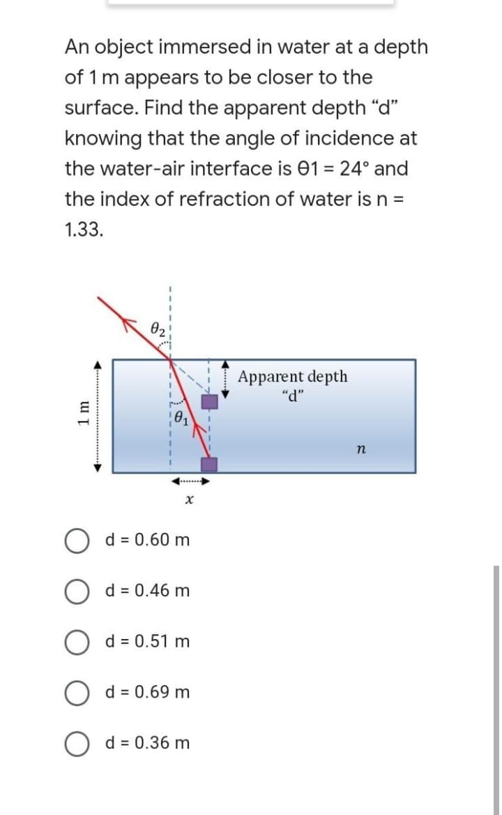 An object immersed in water at a depth
of 1 m appears to be closer to the
surface. Find the apparent depth “d"
knowing that the angle of incidence at
the water-air interface is 01 = 24° and
the index of refraction of water is n =
1.33.
02
Apparent depth
"d"
......
O d = 0.60 m
O d = 0.46 m
d = 0.51 m
d = 0.69 m
O d = 0.36 m
1 m
