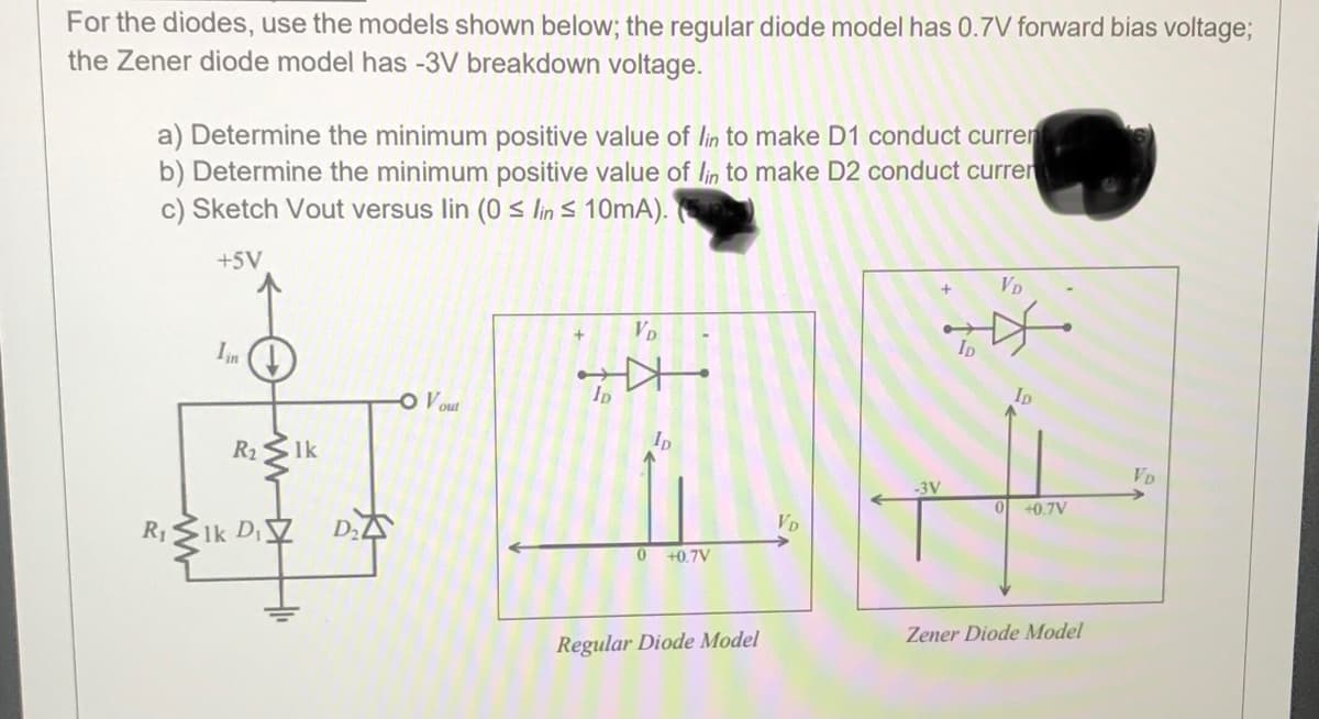 For the diodes, use the models shown below; the regular diode model has 0.7V forward bias voltage;
the Zener diode model has -3V breakdown voltage.
a) Determine the minimum positive value of lin to make D1 conduct curren
b) Determine the minimum positive value of lin to make D2 conduct curren
c) Sketch Vout versus lin (0 s lin S 10mA).
+5V
VD
VD
Iin 1
O Vout
Ip
R2
1k
Ip
VD
-3V
+0.7V
R1Ik D
VD
+0.7V
Zener Diode Model
Regular Diode Model
