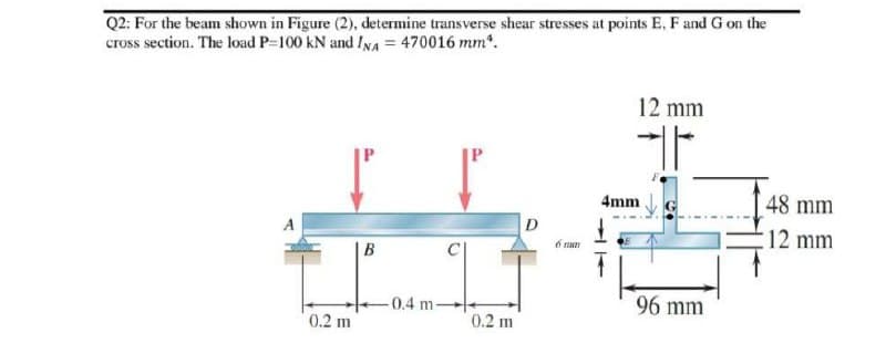 Q2: For the beam shown in Figure (2), determine transverse shear stresses at points E, F and G on the
cross section. The load P-100 KN and INA = 470016 mm².
12 mm
H
D
B
0.2 m
-0.4 m
0.2 m
6 m
4mm
96 mm
48 mm
12 mm