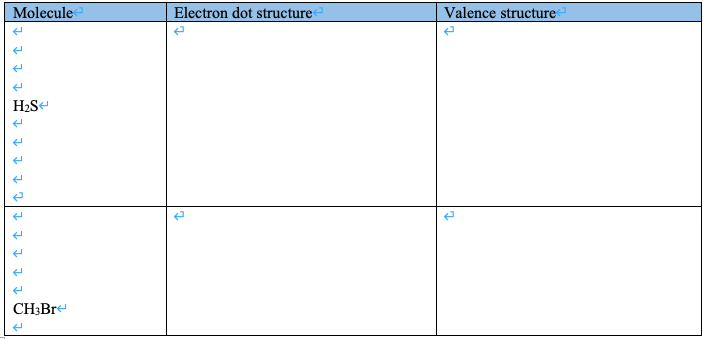 Molecule
Electron dot structure
Valence structure
H2Se
CH;Bre
