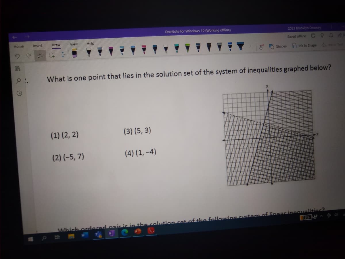 OneNote for Windows 10 (Working offline)
2023 Brooklyn Downey
Home
Insert
Draw
View
Help
Saved offline
15
Shapes Ink to Shape
a Ink to Tet
What is one point that lies in the solution set of the system of inequalities graphed below?
(1) (2, 2)
(3) (5, 3)
(2) (-5, 7)
(4) (1, -4)
Which ordered pair is in the solution set of the following syctermof linear ineaualities2
18% A

