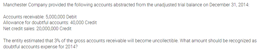 Manchester Company provided the following accounts abstracted from the unadjusted trial balance on December 31, 2014:
Accounts receivable: 5,000,000 Debit
Allowance for doubtful accounts: 40,000 Credit
Net credit sales: 20,000,000 Credit
The entity estimated that 3% of the gross accounts receivable will become uncollectible. What amount should be recognized as
doubtful accounts expense for 2014?