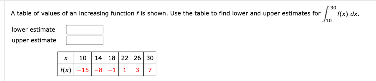 30
A table of values of an increasing function f is shown. Use the table to find lower and upper estimates for
f(x) dx.
/10
lower estimate
upper estimate
10
14
18 22 26 30
f(x) -15 | -8 -1
1
3
7
