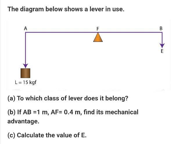 The diagram below shows a lever in use.
A
F
L = 15 kgf
(a) To which class of lever does it belong?
(b) If AB =1 m, AF= 0.4 m, find its mechanical
advantage.
(c) Calculate the value of E.
B
E