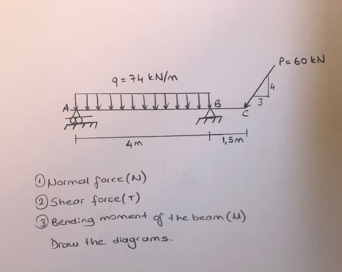P=60 kN
9=74 kN/m
%3D
14
A-
3
1,5m
ONormal force(N)
2Shear forece(T)
3 Bending
of the beam(M)
moment
Drow the diagrams.

