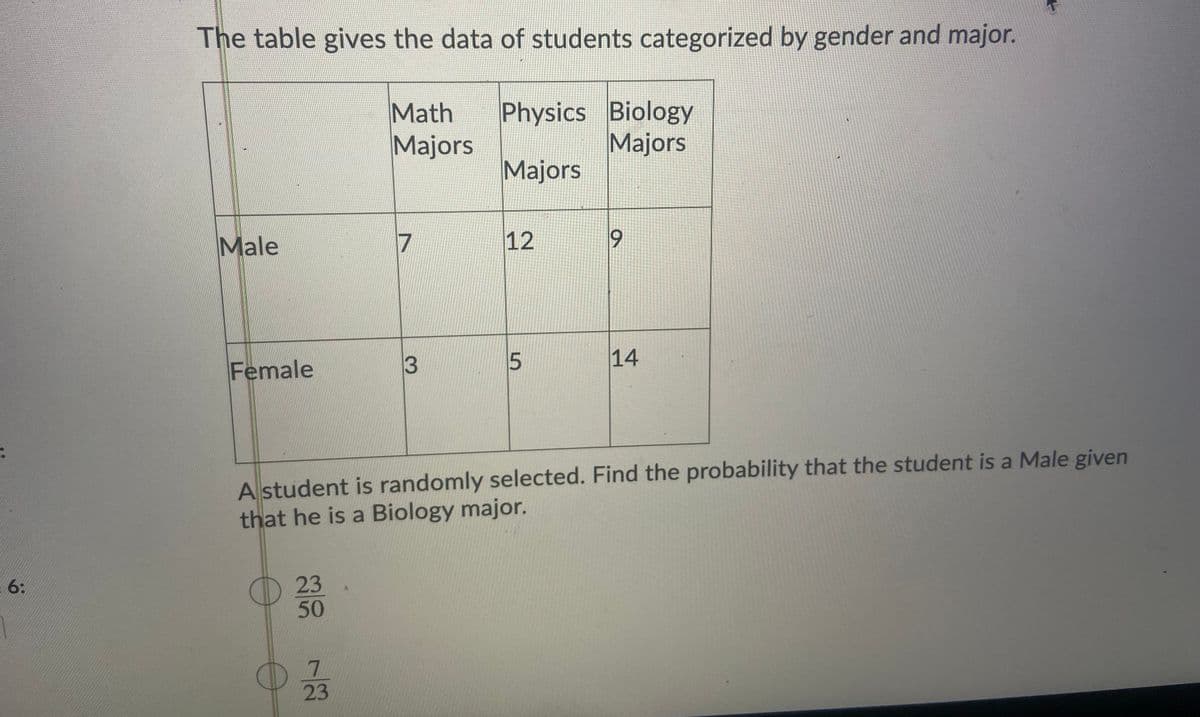 The table gives the data of students categorized by gender and major.
Math
Majors
Physics Biology
Majors
Majors
Male
7
12
69
Female
3
14
A student is randomly selected. Find the probability that the student is a Male given
that he is a Biology major.
23
50
6:
23
