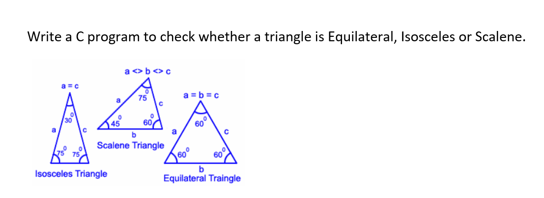 Write a C program to check whether a triangle is Equilateral, Isosceles or Scalene.
a <> b <> c
a = c
75
a = b = c
a
30
45
60A
60°
a
b
a
Scalene Triangle
60°
75
75
60°
Isosceles Triangle
Equilateral Traingle

