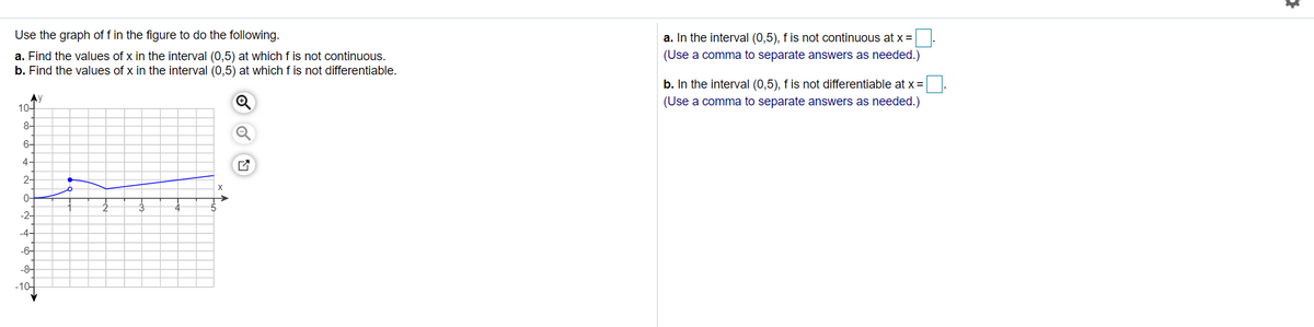 Use the graph of f in the figure to do the following.
a. In the interval (0,5), f is not continuous at x =
(Use a comma to separate answers as needed.)
a. Find the values of x in the interval (0,5) at which f is not continuous.
b. Find the values of x in the interval (0,5) at which f is not differentiable.
b. In the interval (0,5), f is not differentiable at x =
Ay
10-
(Use a comma to separate answers as needed.)
8-
6-
4-
2-
0-
-2-
-4-
-6-
-8-
-10-
