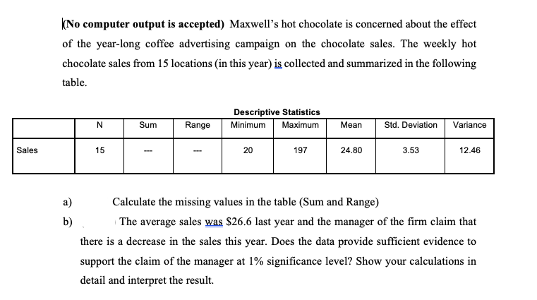 (No computer output is accepted) Maxwell's hot chocolate is concerned about the effect
of the year-long coffee advertising campaign on the chocolate sales. The weekly hot
chocolate sales from 15 locations (in this year) is collected and summarized in the following
table.
Descriptive Statistics
Maximum
N.
Sum
Range
Minimum
Mean
Std. Deviation
Variance
Sales
15
20
197
24.80
3.53
12.46
a)
Calculate the missing values in the table (Sum and Range)
b)
The average sales was $26.6 last year and the manager of the firm claim that
there is a decrease in the sales this year. Does the data provide sufficient evidence to
support the claim of the manager at 1% significance level? Show your calculations in
detail and interpret the result.
