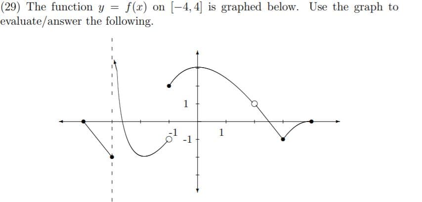 (29) The function y = f(x) on [-4,4] is graphed below. Use the graph to
evaluate/answer the following.
%3D
1
1
-1
