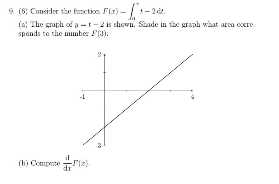 9. (6) Consider the function F(x)
= | t-
– 2 dt.
(a) The graph of y = t – 2 is shown. Shade in the graph what area corre-
sponds to the number F(3):
-1
d
(b) Compute
F(x).
dx
