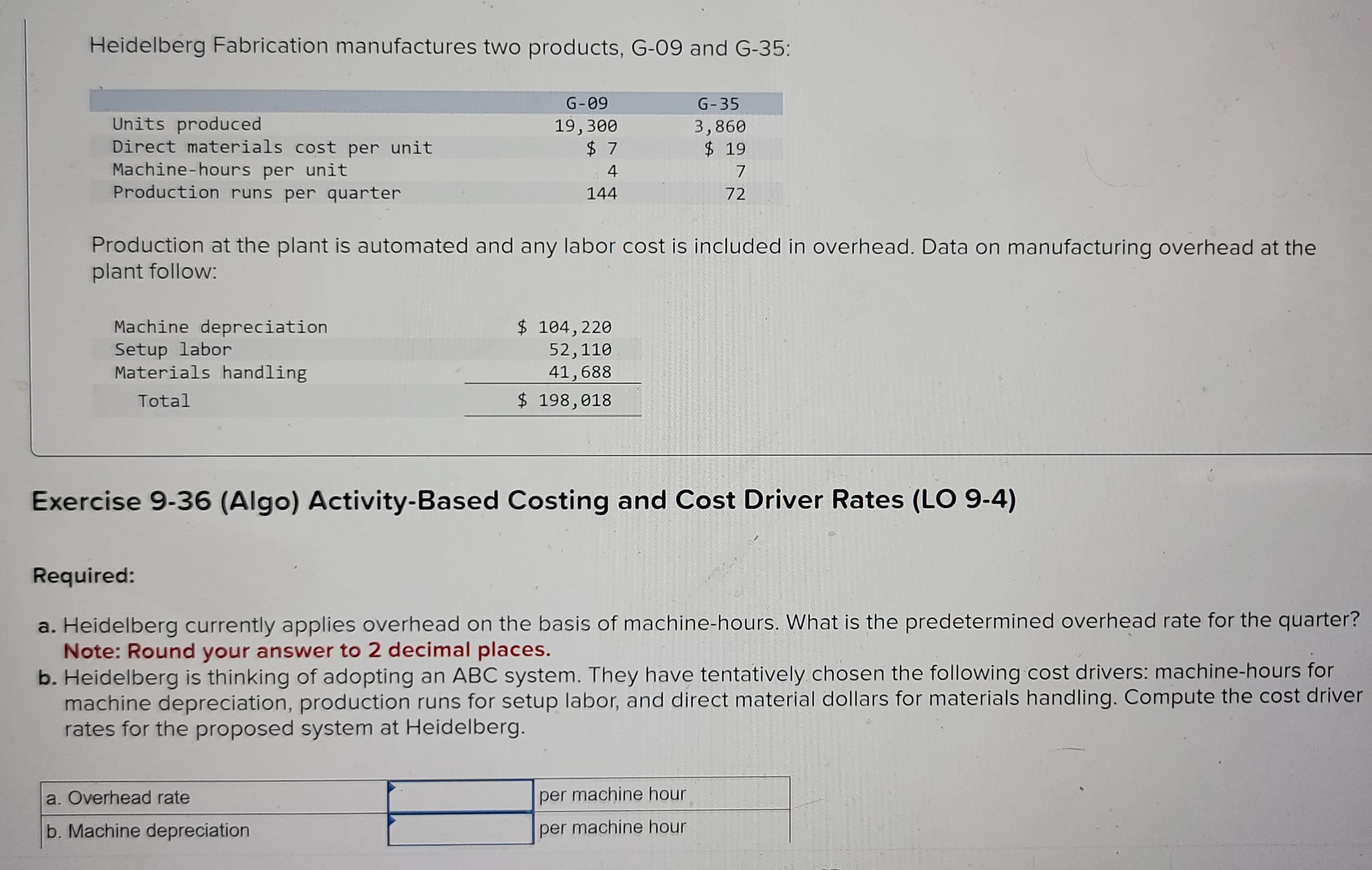 Heidelberg Fabrication manufactures two products, G-09 and G-35:
Units produced
Direct materials cost per unit
Machine-hours per unit
Production runs per quarter
Machine depreciation
Setup labor
Materials handling
Total
G-09
19,300
Required:
$7
4
144
Production at the plant is automated and any labor cost is included in overhead. Data on manufacturing overhead at the
plant follow:
a. Overhead rate
b. Machine depreciation
$ 104,220
52,110
41,688
$ 198,018
G-35
3,860
$19
Exercise 9-36 (Algo) Activity-Based Costing and Cost Driver Rates (LO 9-4)
7
72
a. Heidelberg currently applies overhead on the basis of machine-hours. What is the predetermined overhead rate for the quarter?
Note: Round your answer to 2 decimal places.
b. Heidelberg is thinking of adopting an ABC system. They have tentatively chosen the following cost drivers: machine-hours for
machine depreciation, production runs for setup labor, and direct material dollars for materials handling. Compute the cost driver
rates for the proposed system at Heidelberg.
per machine hour
per machine hour