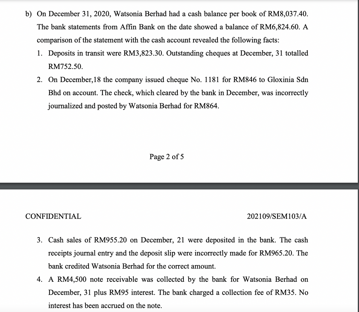 b) On December 31, 2020, Watsonia Berhad had a cash balance per book of RM8,037.40.
The bank statements from Affin Bank on the date showed a balance of RM6,824.60. A
comparison of the statement with the cash account revealed the following facts:
1. Deposits in transit were RM3,823.30. Outstanding cheques at December, 31 totalled
RM752.50.
2. On December,18 the company issued cheque No. 1181 for RM846 to Gloxinia Sdn
Bhd on account. The check, which cleared by the bank in December, was incorrectly
journalized and posted by Watsonia Berhad for RM864.
Page 2 of 5
CONFIDENTIAL
202109/SEM103/A
3. Cash sales of RM955.20 on December, 21 were deposited in the bank. The cash
receipts journal entry and the deposit slip were incorrectly made for RM965.20. The
bank credited Watsonia Berhad for the correct amount.
4. A RM4,500 note receivable was collected by the bank for Watsonia Berhad on
December, 31 plus RM95 interest. The bank charged a collection fee of RM35. No
interest has been accrued on the note.
