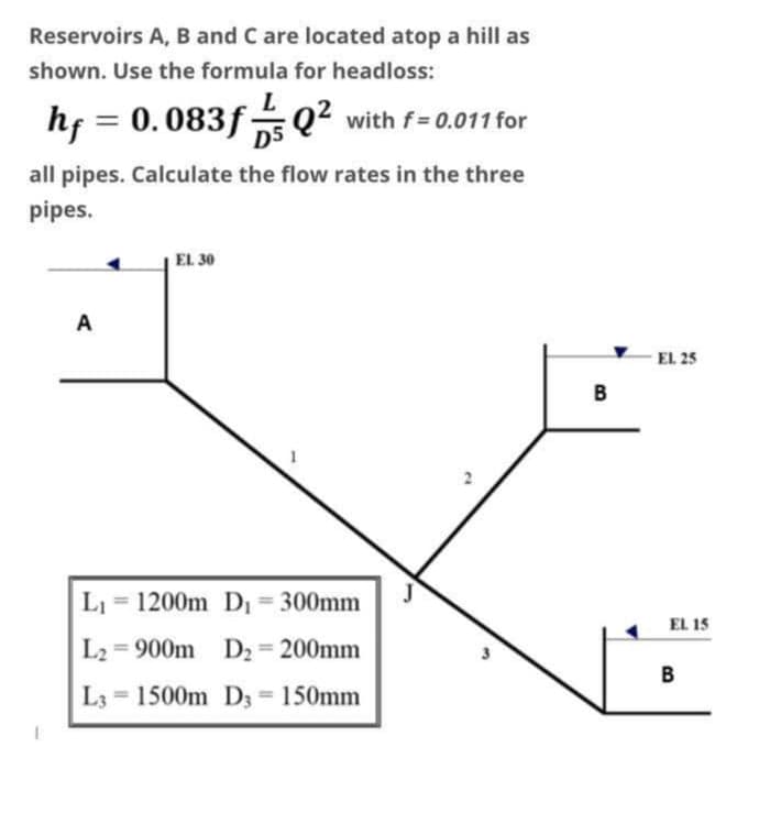 Reservoirs A, B and C are located atop a hill as
shown. Use the formula for headloss:
hf = 0.083f Q² with f= 0.011 for
all pipes. Calculate the flow rates in the three
pipes.
EL 30
A
EL 25
B
L = 1200m D = 300mm
%3D
EL 15
L2 = 900m
D2 = 200mm
%3D
B
L3 = 1500m D3 = 150mm
%3D
