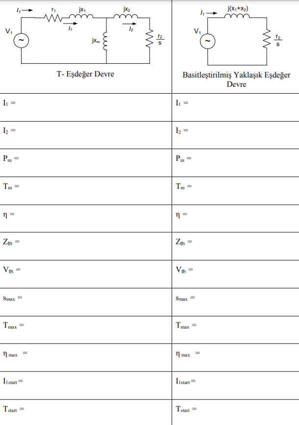 j(x,+x2)
1,
jx,
jx2
I, -
V,
Basitleştirilmiş Yaklaşık Eşdeğer
Devre
T- Eşdeğer Devre
I =
I =
Iz
Pm
Pm
Tm
Tm
n =
Vth =
Vth =
Smax
Smax
Tmax
Tmax
1 max
1 max
Iistar =
Istart
Tstart
Tstart
