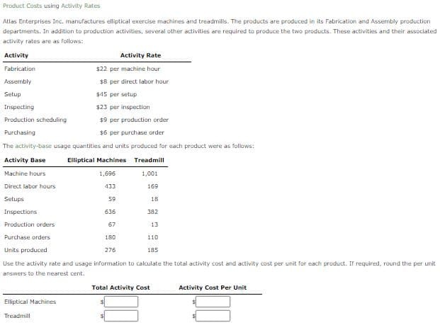 Product Costs using Activity Rates
Atlas Enterprises Inc. manufactures elliptical exercise machines and treadmills. The products are produced in its Fabrication and Assembly production
departments. In addition to production activities, several other activities are required to produce the two products. These activities and their associated
activity rates are as follows:
Activity
Activity Rate
Fabrication
$22 per machine hour
Assembly
$8 per direct labor hour
Setup
$45 per setup
Inspecting
$23 per inspectiaon
Production scheduling
$9 per production order
Purchasing
$6 per purchase order
The activity-base usage quantities and units produced for each product were as follows:
Activity Base
Elliptical Machines Treadmill
Machine hours
1,696
1,001
Direct labor hours
433
169
Setups
59
18
Inspections
636
382
Production orders
67
13
Purchase orders
180
110
Units produced
276
185
Use the activity rate and usage information to calculate the total activity cost and activity cost per unit for each product. If required, round the per unit
answers to the nearest cent.
Total Activity Cost
Activity Cost Per Unit
Elliptical Machines
Treadmill
