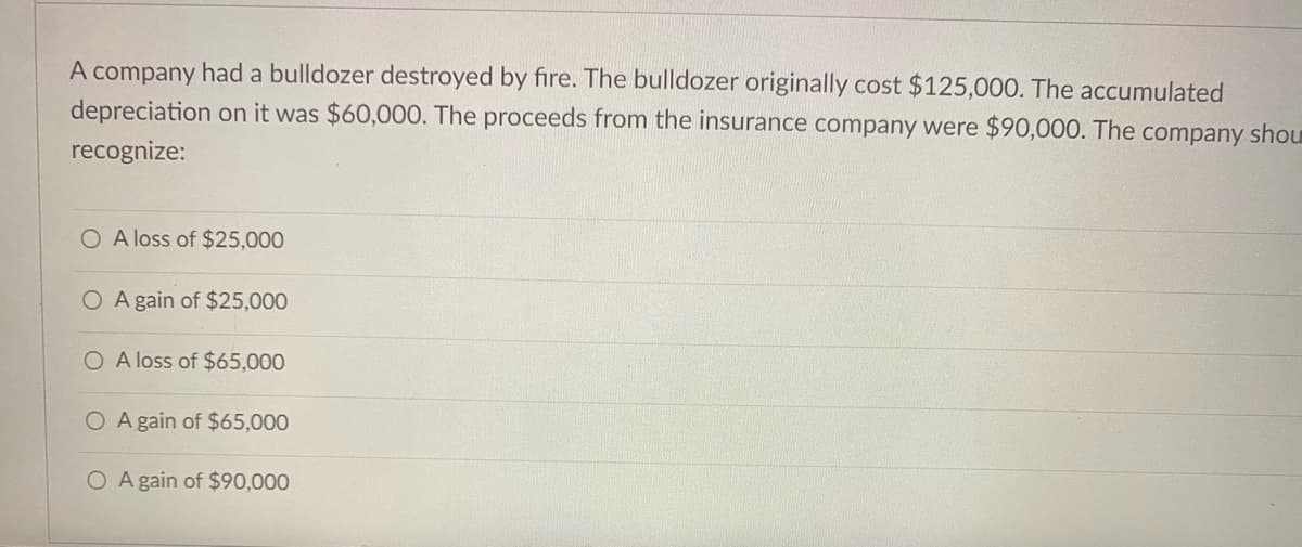 A company had a bulldozer destroyed by fire. The bulldozer originally cost $125,000. The accumulated
depreciation on it was $60,000. The proceeds from the insurance company were $90,000. The company shou
recognize:
O A loss of $25,000
O A gain of $25,000
O A loss of $65,000
O A gain of $65,000
O A gain of $90,000
