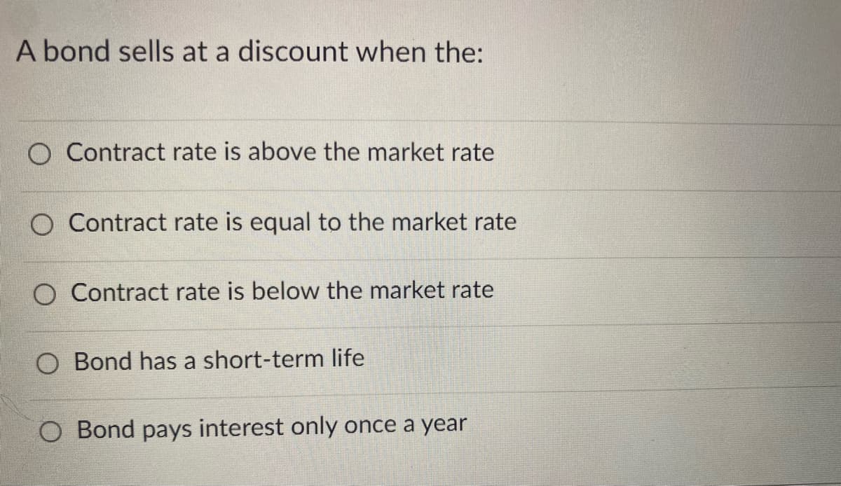 A bond sells at a discount when the:
O Contract rate is above the market rate
Contract rate is equal to the market rate
O Contract rate is below the market rate
O Bond has a short-term life
O Bond pays interest only once a year
