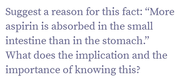 Suggest a reason for this fact: "More
aspirin is absorbed in the small
intestine than in the stomach."
What does the implication and the
importance of knowing this?
