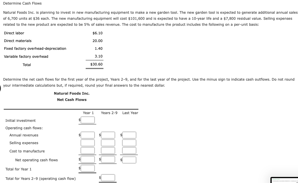 Determine Cash Flows
Natural Foods Inc. is planning to invest in new manufacturing equipment to make a new garden tool. The new garden tool is expected to generate additional annual sales
of 6,700 units at $36 each. The new manufacturing equipment will cost $101,600 and is expected to have a 10-year life and a $7,800 residual value. Selling expenses
related to the new product are expected to be 5% of sales revenue. The cost to manufacture the product includes the following on a per-unit basis:
Direct labor
$6.10
Direct materials
20.00
Fixed factory overhead-depreciation
1.40
Variable factory overhead
3.10
Total
$30.60
Determine the net cash flows for the first year of the project, Years 2-9, and for the last year of the project. Use the minus sign to indicate cash outflows. Do not round
your intermediate calculations but, if required, round your final answers to the nearest dollar.
Natural Foods Inc.
Net Cash Flows
Year 1
Years 2-9
Last Year
Initial investment
Operating cash flows:
Annual revenues
$
Selling expenses
Cost to manufacture
Net operating cash flows
$
Total for Year 1
Total for Years 2-9 (operating cash flow)
