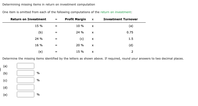 Determining missing items in return on investment computation
One item is omitted from each of the following computations of the return on investment:
Return on Investment
Profit Margin
Investment Turnover
15 %
10 %
(a)
(b)
24 %
0.75
24 %
(c)
1.5
16 %
20 %
(d)
(e)
15 %
2
Determine the missing items identified by the letters as shown above. If required, round your answers to two decimal places.
(a)
(b)
%
(c)
%
(d)
(e)
%
