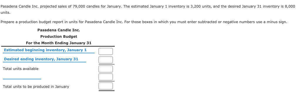 Pasadena Candle Inc. projected sales of 79,000 candles for January. The estimated January 1 inventory is 3,200 units, and the desired January 31 inventory is 8,000
units.
Prepare a production budget report in units for Pasadena Candle Inc. For those boxes in which you must enter subtracted or negative numbers use a minus sign.
Pasadena Candle Inc.
Production Budget
For the Month Ending January 31
Estimated beginning inventory, January 1
Desired ending inventory, January 31
Total units available
Total units to be produced in January

