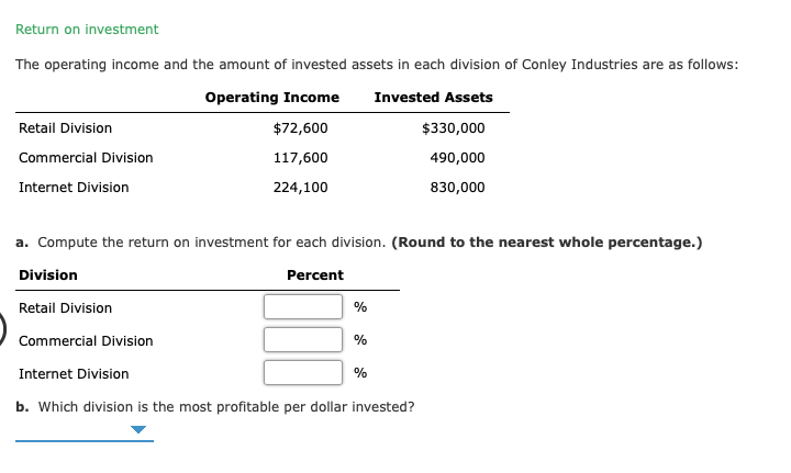 Return on investment
The operating income and the amount of invested assets in each division of Conley Industries are as follows:
Operating Income
Invested Assets
Retail Division
$72,600
$330,000
Commercial Division
117,600
490,000
Internet Division
224,100
830,000
a. Compute the return on investment for each division. (Round to the nearest whole percentage.)
Division
Percent
Retail Division
%
Commercial Division
%
Internet Division
b. Which division is the most profitable per dollar invested?
