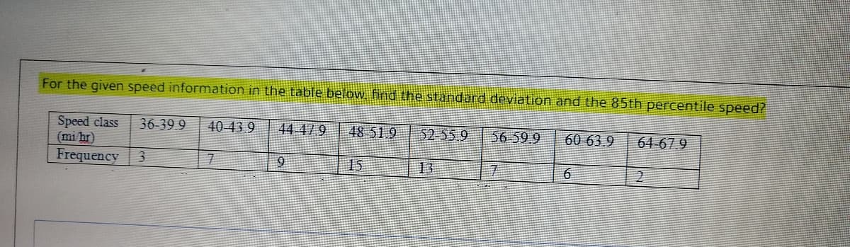 For the given speed information in the table below find the standard deviation and the 85th percentile speed?
Speed class
(mi hr)
Frequency
36-39 9
40 43 9
44 47 9
48 51 9
52-559
56-59 9
60-639
64 67.9
13
