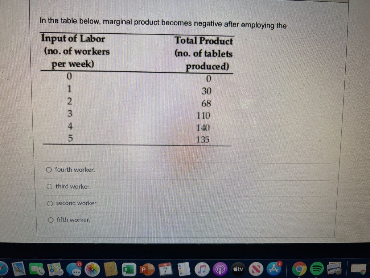 In the table below, marginal product becomes negative after employing the
İnput of Labor
(no. of workers
Total Product
(no. of tablets
per week)
0.
produced)
0.
30
68
110
4
140
135
O fourth worker.
O third worker.
O second worker.
O fifth worker,
12
tv
123 5
