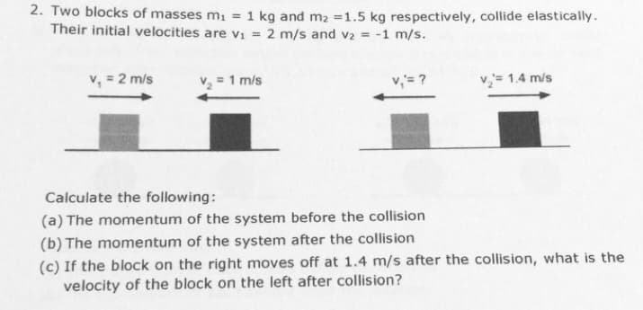 2. Two blocks of masses m₁ = 1 kg and m₂ =1.5 kg respectively, collide elastically.
Their initial velocities are v₁ = 2 m/s and v₂ = -1 m/s.
v₁ = 2 m/s
V₂ = 1 m/s
v₁ = ?
v₂ = 1.4 m/s
Calculate the following:
(a) The momentum of the system before the collision
(b) The momentum of the system after the collision
(c) If the block on the right moves off at 1.4 m/s after the collision, what is the
velocity of the block on the left after collision?