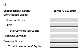 c)
Shareholders' Equity:
Contributed Capital:
January 31, 2019
Common Stock
APIC
Total Contributed Capital
Retained Earnings
Treasury Stock
Total Shareholders' Equity
