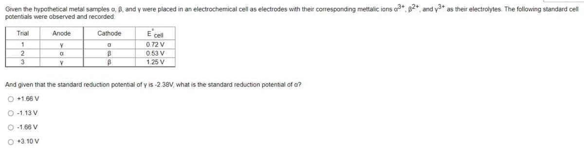 Given the hypothetical metal samples a, B, and y were placed in an electrochemical cell as electrodes with their corresponding mettalic ions a+, B2+, and y3+ as their electrolytes. The following standard cell
potentials were observed and recorded:
Trial
Anode
Cathode
E cell
0.72 V
0.53 V
1
a
B
3
B
1.25 V
And given that the standard reduction potential of y is -2.38V, what is the standard reduction potential of a?
O +1.66 V
O -1.13 V
O -1.66 V
+3.10 V
