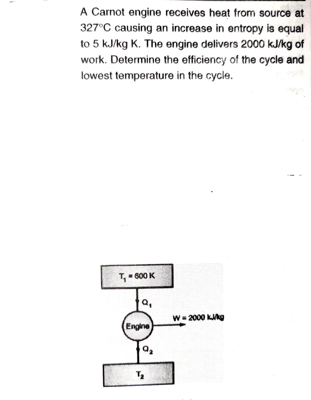 A Carnot engine receives heat from source at
327°C causing an increase in entropy is equal
to 5 kJ/kg K. The engine delivers 2000 kJ/kg of
work. Determine the efficiency of the cycle and
lowest temperature in the cycle.
T₁ = 600 K
a₁
Engine
Q₂
T₂
W = 2000 kJ/kg