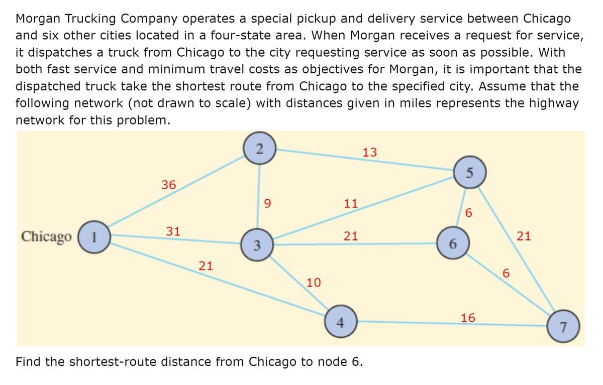 Morgan Trucking Company operates a special pickup and delivery service between Chicago
and six other cities located in a four-state area. When Morgan receives a request for service,
it dispatches a truck from Chicago to the city requesting service as soon as possible. With
both fast service and minimum travel costs as objectives for Morgan, it is important that the
dispatched truck take the shortest route from Chicago to the specified city. Assume that the
following network (not drawn to scale) with distances given in miles represents the highway
network for this problem.
Chicago 1
36
31
21
2
3
9
10
11
21
4
13
Find the shortest-route distance from Chicago to node 6.
6
5
6
16
6
21
7