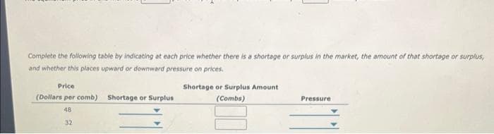 Complete the following table by indicating at each price whether there is a shortage or surplus in the market, the amount of that shortage or surplus,
and whether this places upward or downward pressure on prices.
Price.
(Dollars per comb) Shortage or Surplus
48
32
Shortage or Surplus Amount
(Combs)
Pressure