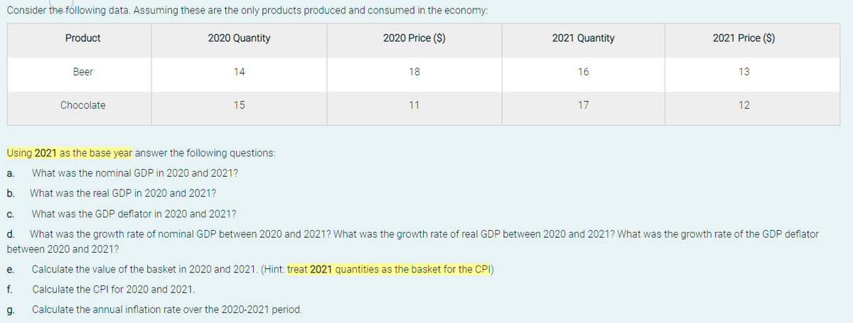 Consider the fóllowing data. Assuming these are the only products produced and consumed in the economy:
Product
2020 Quantity
2020 Price ($)
2021 Quantity
2021 Price ($)
Beer
14
18
16
13
Chocolate
15
11
17
12
Using 2021 as the base year answer the following questions:
a.
What was the nominal GDP in 2020 and 2021?
b.
What was the real GDP in 2020 and 2021?
C.
What was the GDP deflator in 2020 and 2021?
d.
What was the growth rate of nominal GDP between 2020 and 2021? What was the growth rate of real GDP between 2020 and 2021? What was the growth rate of the GDP deflator
between 2020 and 2021?
e.
Calculate the value of the basket in 2020 and 2021. (Hint: treat 2021 quantities as the basket for the CPI)
f.
Calculate the CPI for 2020 and 2021.
g.
Calculate the annual inflation rate over the 2020-2021 period.
