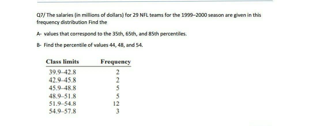 Q7/ The salaries (in millions of dollars) for 29 NFL teams for the 1999-2000 season are given in this
frequency distribution Find the
A- values that correspond to the 35th, 65th, and 85th percentiles.
B- Find the percentile of values 44, 48, and 54.
Class limits
Frequency
39.9-42.8
2
42.9-45.8
2
45.9-48.8
5
48.9-51.8
51.9-54.8
12
54.9-57.8
