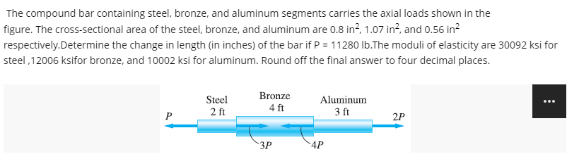 The compound bar containing steel, bronze, and aluminum segments carries the axial loads shown in the
figure. The cross-sectional area of the steel, bronze, and aluminum are 0.8 in?, 1.07 in?, and 0.56 in?
respectively.Determine the change in length (in inches) of the bar if P = 11280 Ib.The moduli of elasticity are 30092 ksi for
steel,12006 ksifor bronze, and 10002 ksi for aluminum. Round off the final answer to four decimal places.
Bronze
Steel
Aluminum
2 ft
4 ft
3 ft
P
2P
3P
4P
