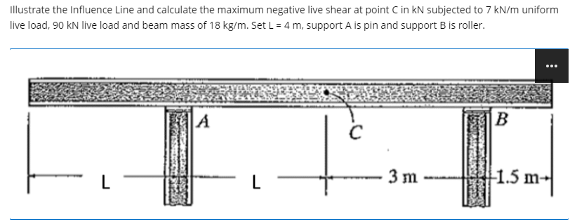 Illustrate the Influence Line and calculate the maximum negative live shear at point C in kN subjected to 7 kN/m uniform
live load, 90 kN live load and beam mass of 18 kg/m. Set L= 4 m, support A is pin and support B is roller.
|A
B
L
3 m
-1.5 m→
