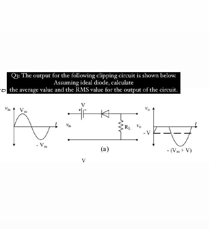 Q3: The output for the following clipping circuit is shown below.
Assuming ideal diode, calculate
g the average value and the RMS value for the output of the circuit.
V
Vin
Vm
Vin
RL
V
- Vm
(a)
- (Vm+ V)
V
