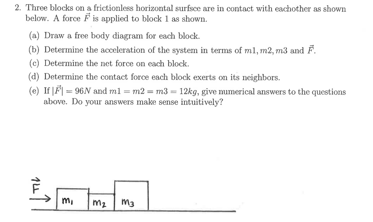 2. Three blocks on a frictionless horizontal surfsce are in contact with eachother as shown
below. A force F is applied to block 1 as shown.
(a) Draw a free body diagram for each block.
(b) Determine the acceleration of the system in terms of m1, m2, m3 and F.
(c) Determine the net force on each block.
(d) Determine the contact force each block exerts on its neighbors.
(e) If |F| = 96N and m1 = m2 = m3 = 12kg, give numerical answers to the questions
above. Do your answers make sense intuitively?
mi
mz
M3
