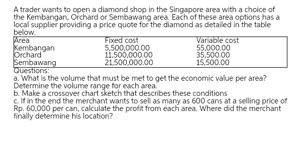 A trader wants to open a diamond shop in the Singapore area with a choice of
the Kembangan, Orchard or Sembawang area. Each'of these area options has a
local supplier providing a price quote for the diamond as detailed in the table
below.
Area
Kembangan
Orchard
Sembawang
Questions:
a. What is the volume that must be met to get the economic value per area?
Determine the volume range for each area.
b. Make a crossover chart sketch that describes these conditions
c. If in the end the merchant wants to sell as many as 600 cans at a selling price of
Rp. 60,000 per can, calculate the profit from each area. Where did the merchant
finally determine his location?
Fixed cost
5,500,000.00
11,500,000.00
21,500,000.00
Variable cost
55,000.00
35,500.00
15,500.00

