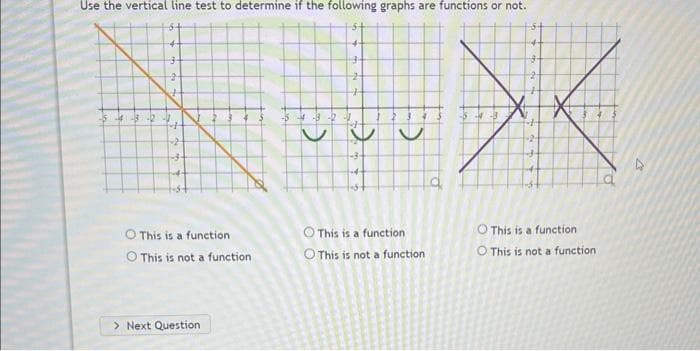 Use the vertical line test to determine if the following graphs are functions or not.
-3-2-1
+
O This is a function
This is not a function
> Next Question
(J
V
This is a function
O This is not a function
><
O This is a function
O This is not a function