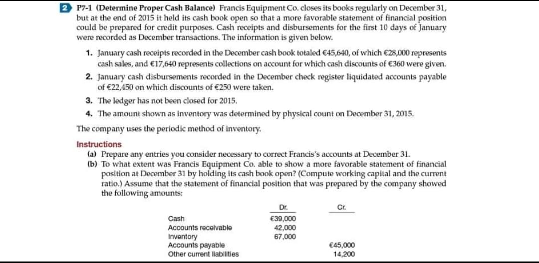 2 P7-1 (Determine Proper Cash Balance) Francis Equipment Co. closes its books regularly on December 31,
but at the end of 2015 it held its cash book open so that a more favorable statement of financial position
could be prepared for credit purposes. Cash receipts and disbursements for the first 10 days of January
were recorded as December transactions. The information is given below.
1. January cash receipts recorded in the December cash book totaled €45,640, of which €28,000 represents
cash sales, and €17,640 represents collections on account for which cash discounts of €360 were given.
2. January cash disbursements recorded in the December check register liquidated accounts payable
of €22,450 on which discounts of €250 were taken.
3. The ledger has not been closed for 2015.
4. The amount shown as inventory was determined by physical count on December 31, 2015.
The company uses the periodic method of inventory.
Instructions
(a) Prepare any entries you consider necessary to correct Francis's accounts at December 31.
(b) To what extent was Francis Equipment Co. able to show a more favorable statement of financial
position at December 31 by holding its cash book open? (Compute working capital and the current
ratio.) Assume that the statement of financial position that was prepared by the company showed
the following amounts:
Dr.
Cr.
Cash
Accounts recelvable
€39,000
42,000
67,000
Inventory
Accounts payable
Other current llabilities
€45,000
14,200

