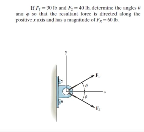 If F1 = 30 lb and F, = 40 lb, determine the angles e
ana o so that the resultant force is directed along the
positive x axis and has a magnitude of FR=60 lb.
F,
