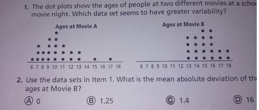1. The dot plots show the ages of people at two different movies at a schoo
movie night. Which data set seems to have greater variability?
Ages at Movie A
Ages at Movie B
6 7 8 9 10 11 12 13 14 15 16 17 18
6 7 8 9 10 11 12 13 14 15 16 17 18
2. Use the data sets in Item 1. What is the mean absolute deviation of the
ages at Movie B?
A 0
B 1.25
1.4
D 16
