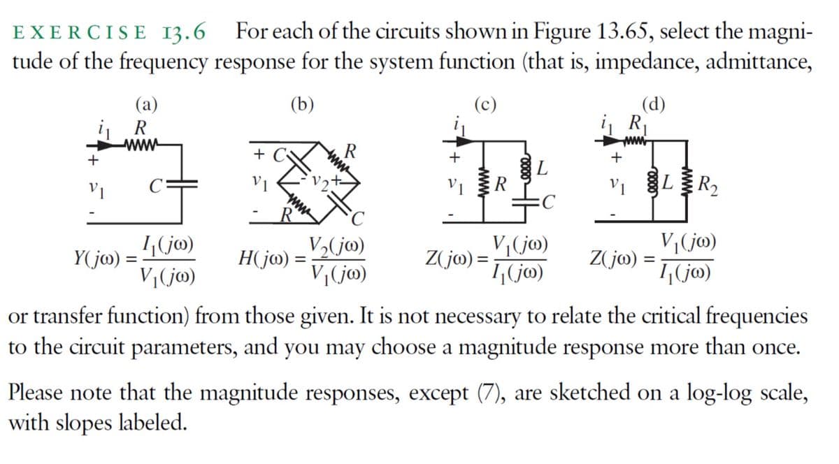 EXERCISE 13.6 For each of the circuits shown in Figure 13.65, select the magni-
tude of the frequency response for the system function (that is, impedance, admittance,
(a)
(b)
(c)
(d)
R
R
www
wwwww
R
+
+
V1
V1 C
V1
V₁LR₂
C
1 (jw)
V₂(jw)
V₁(jw)
Y(jw)
H(jo)
Z(jw) =
V₁ (jw)
1₁ (jw)
Z(jw)
V₁(jw)
V₁ (jw)
1₁ (jw)
or transfer function) from those given. It is not necessary to relate the critical frequencies
to the circuit parameters, and you may choose a magnitude response more than once.
Please note that the magnitude responses, except (7), are sketched on a log-log scale,
with slopes labeled.
=
+
=
www
12:
+
www
=
reeee
L
c
=