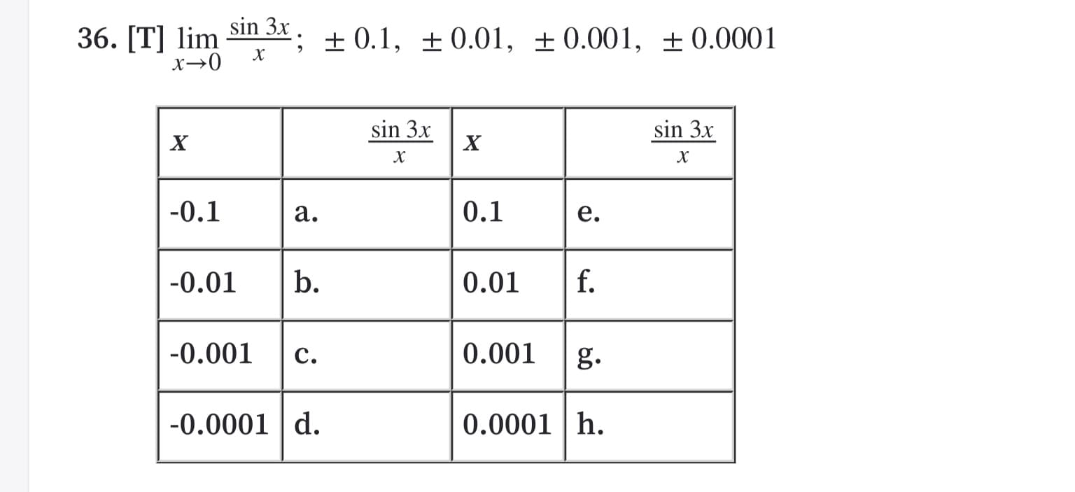 sin 3x .
[T] lim S.M;
x→0
; ±0.1, ±0.01, ±0.001, ± 0.0001
sin 3x
sin 3x
X
-0.1
а.
0.1
е.
-0.01
b.
0.01
f.
-0.001
с.
0.001
g.
-0.0001 | d.
0.0001 | h.
