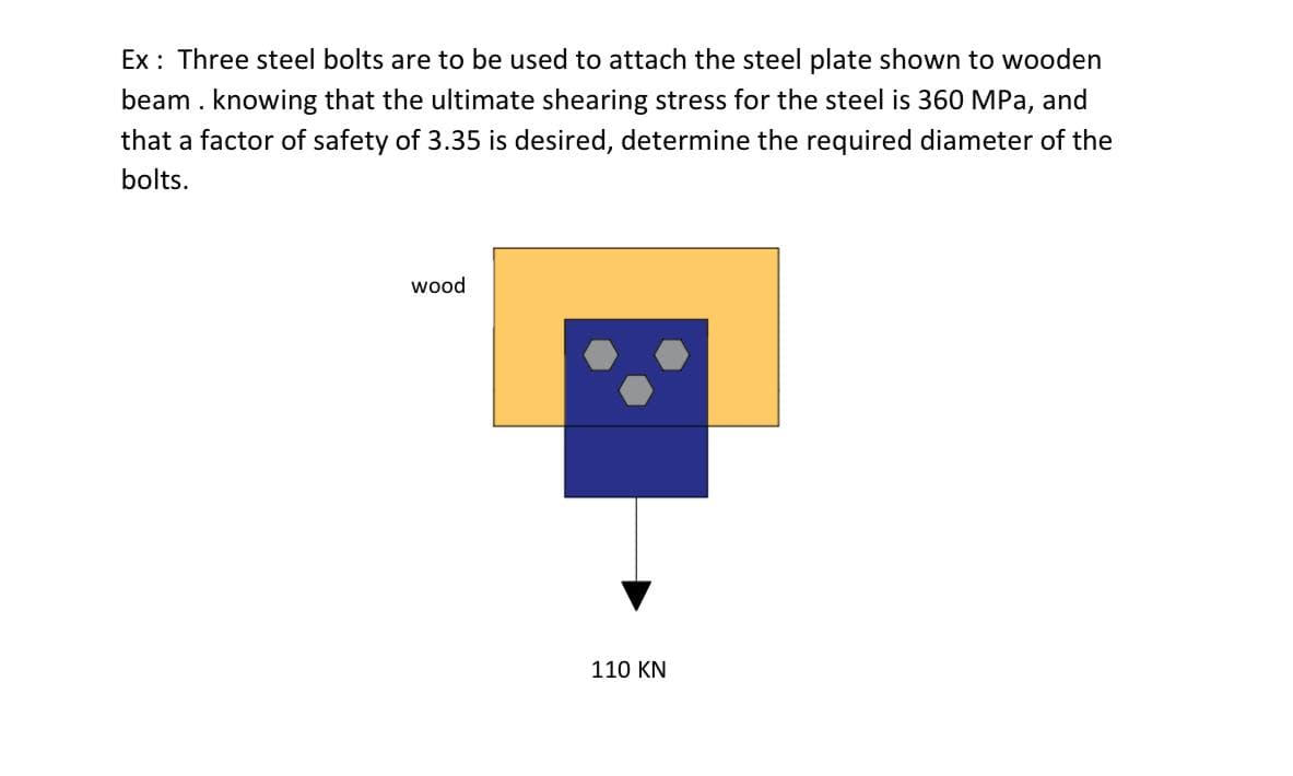 Ex : Three steel bolts are to be used to attach the steel plate shown to wooden
beam. knowing that the ultimate shearing stress for the steel is 360 MPa, and
that a factor of safety of 3.35 is desired, determine the required diameter of the
bolts.
wood
110 KN
