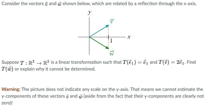 Consider the vectors i and i shown below, which are related by a reflection through the x-axis.
y
Suppose T: R' → R? is a linear transformation such that T(e1) = ei and T(7) = 2e1. Find
T(w) or explain why it cannot be determined.
Warning: The picture does not indicate any scale on the y-axis. That means we cannot estimate the
y-components of these vectors j and w (aside from the fact that their y-components are clearly not
zero)!
12
